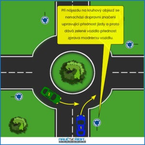 Kruhový objezd