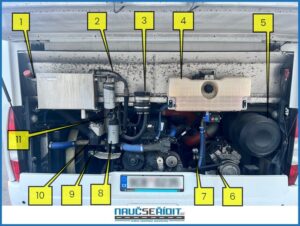 Motorový prostor autobusu
